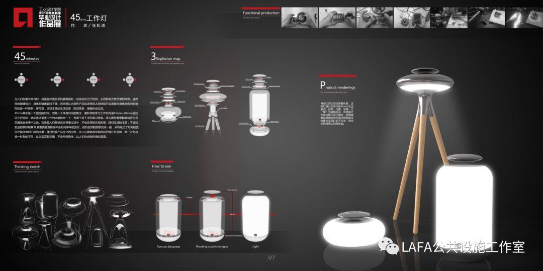 创·未来|鲁美工业设计学院毕业展之产品设计篇——未来科技,创舒适