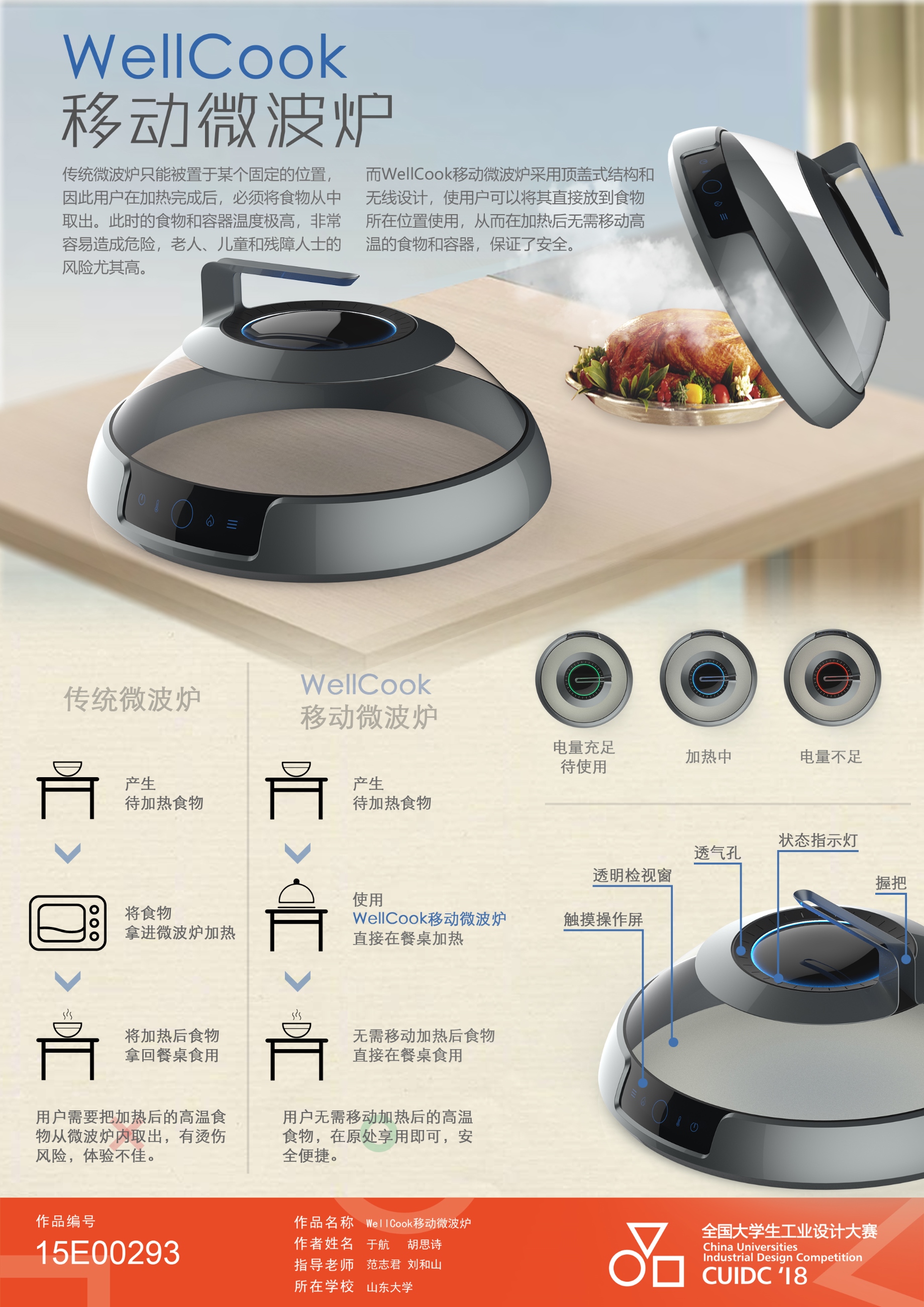2018年全国大学生工业设计大赛国赛入围作品–e 生活家电