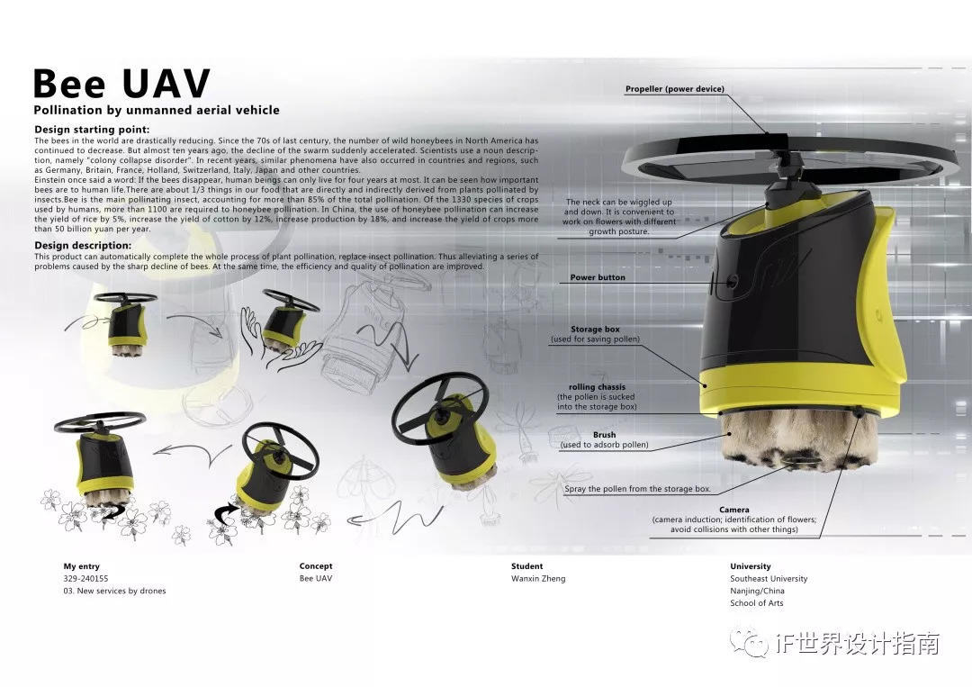 2018年iF设计新秀奖第一学期｜新的无人机服务项目（上）