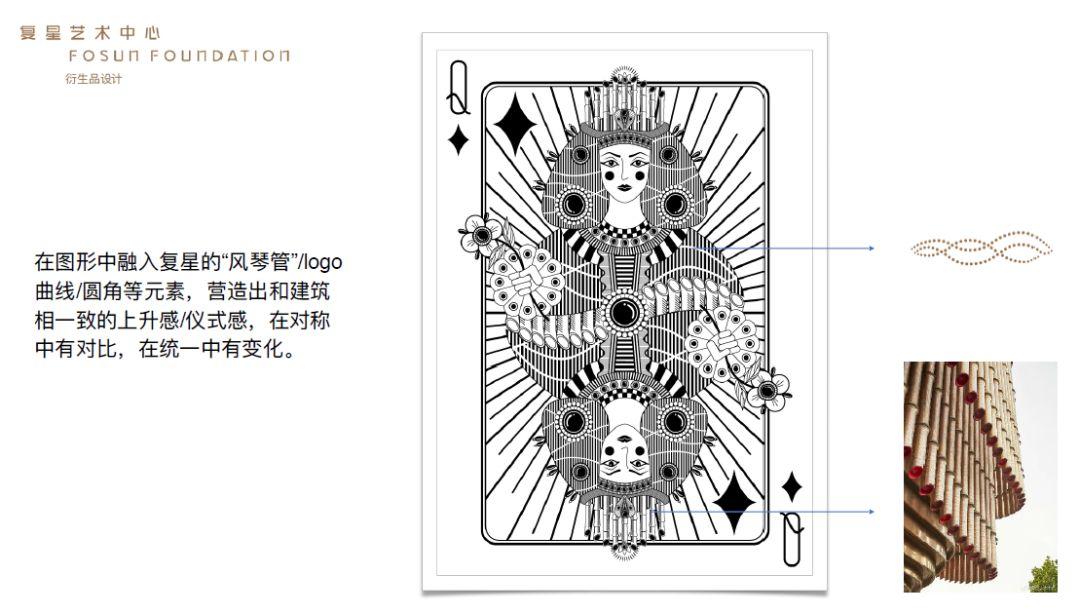 “把会跳舞的房子带回家”创意设计大赛入围作品