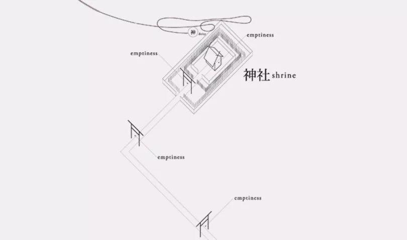 原研哉「空与白」演讲PPT原稿重新开放下载