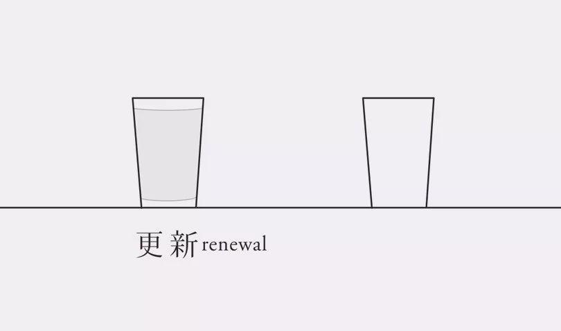 原研哉「空与白」演讲PPT原稿重新开放下载
