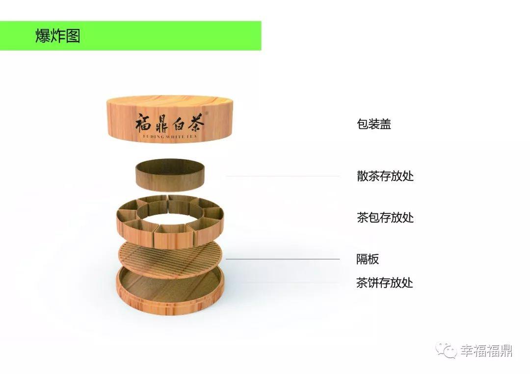 福鼎白茶包装设计创意大赛入围作品