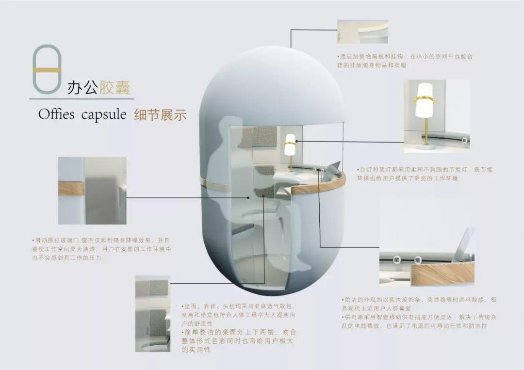 第七届 百利杯全国大学生办公家具创意设计大赛26强作品