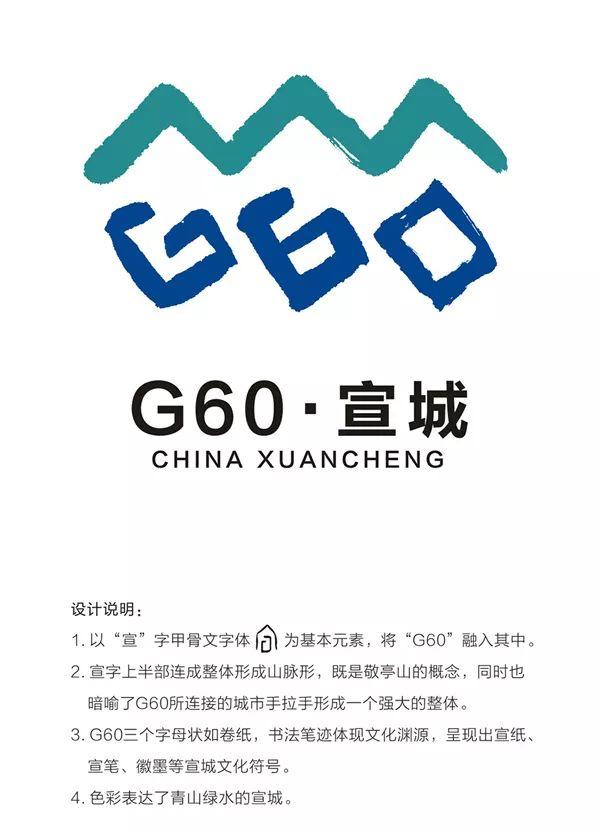 大賽 | 2019“G60-宣城”宣傳畫創作比賽全國徵集