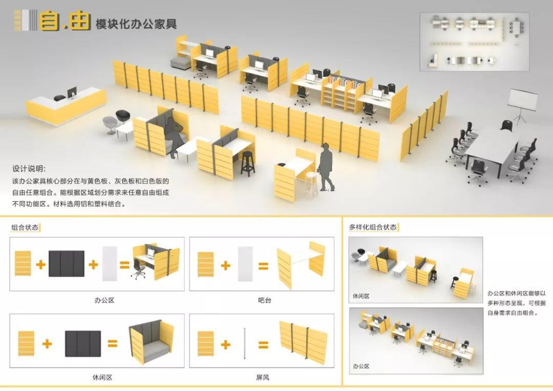 第七届 百利杯全国大学生办公家具创意设计大赛26强作品