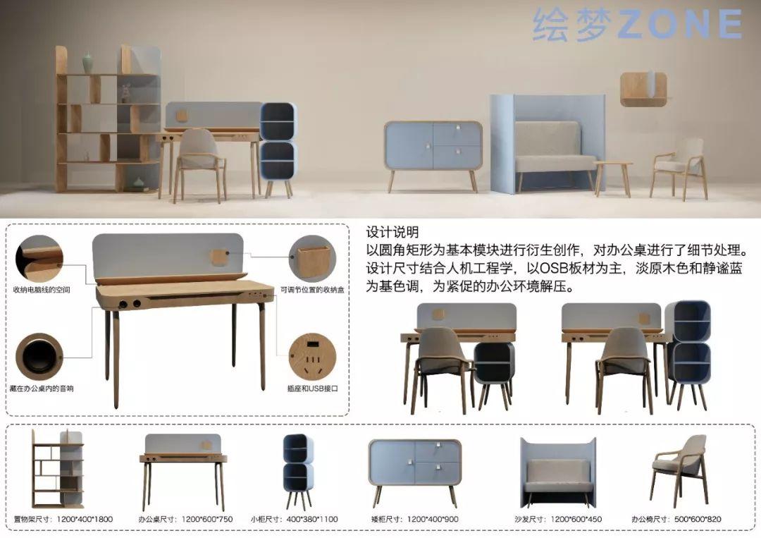 第七届 百利杯全国大学生办公家具创意设计大赛26强作品