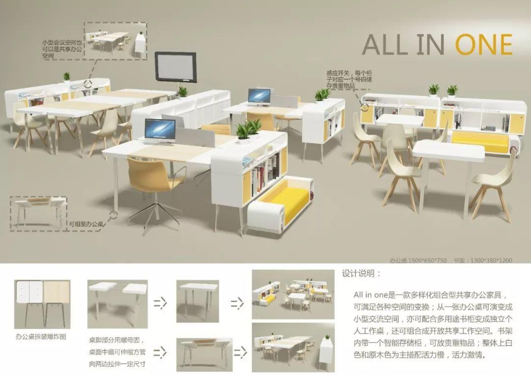 第七届 百利杯全国大学生办公家具创意设计大赛26强作品