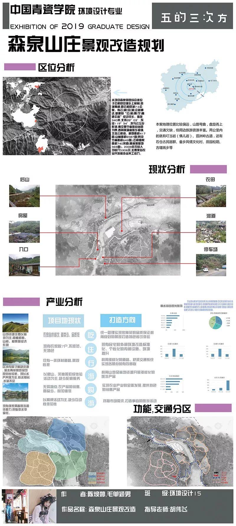 2019届 | 环境设计系毕业展 | 第二期