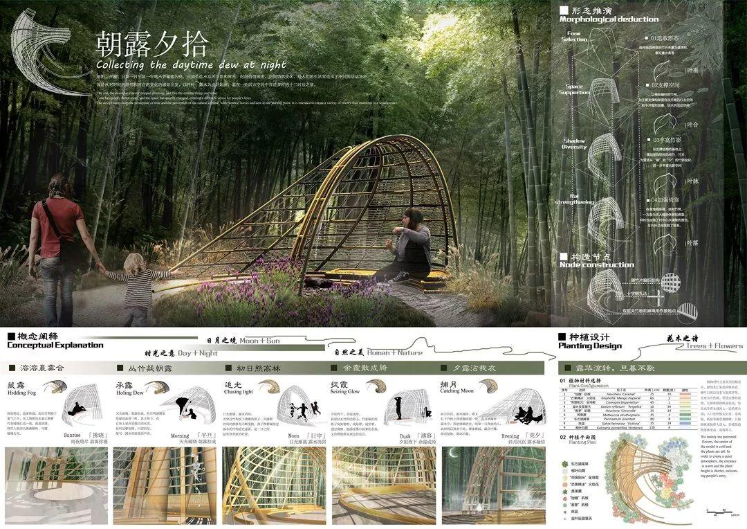 重磅 | 花园的诗意——2019第二届“北林国际花园建造节”设计竞赛获奖名单公布 重磅 | 花园的诗意——2019第二届“北林国际花园建造节”设计竞赛获奖名单公布