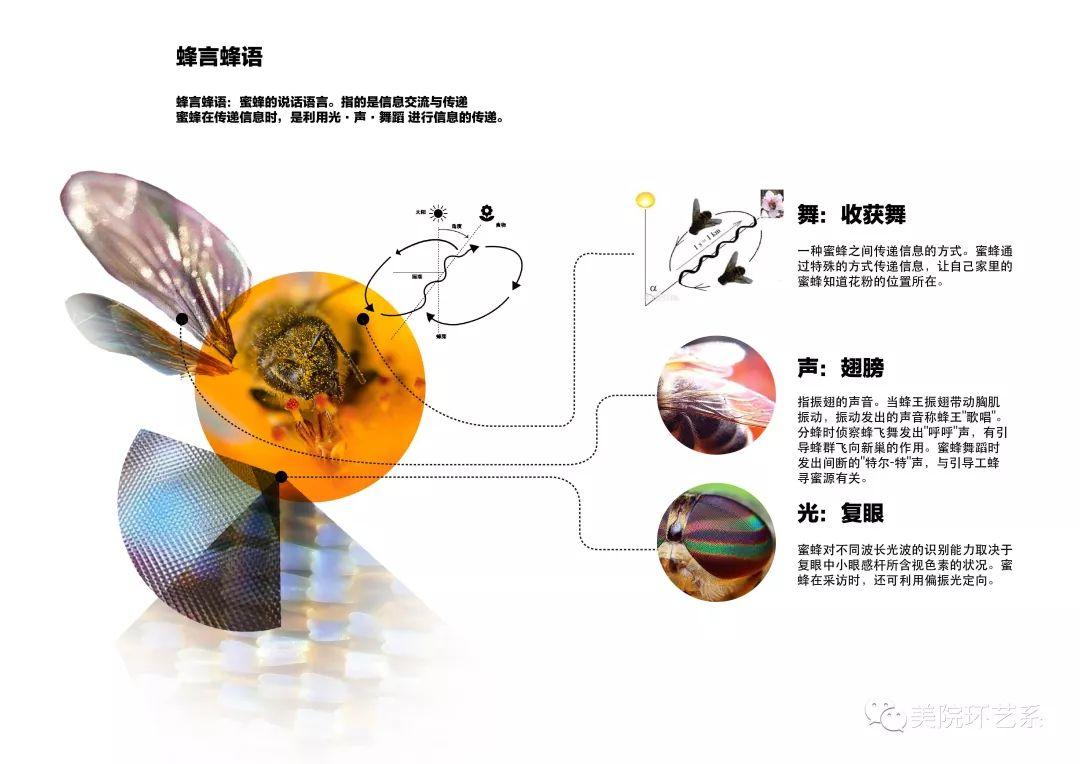 2019届清华大学美术学院环境艺术设计系研究生毕业作品(2) 2019届清华大学美术学院环境艺术设计系研究生毕业作品(2)