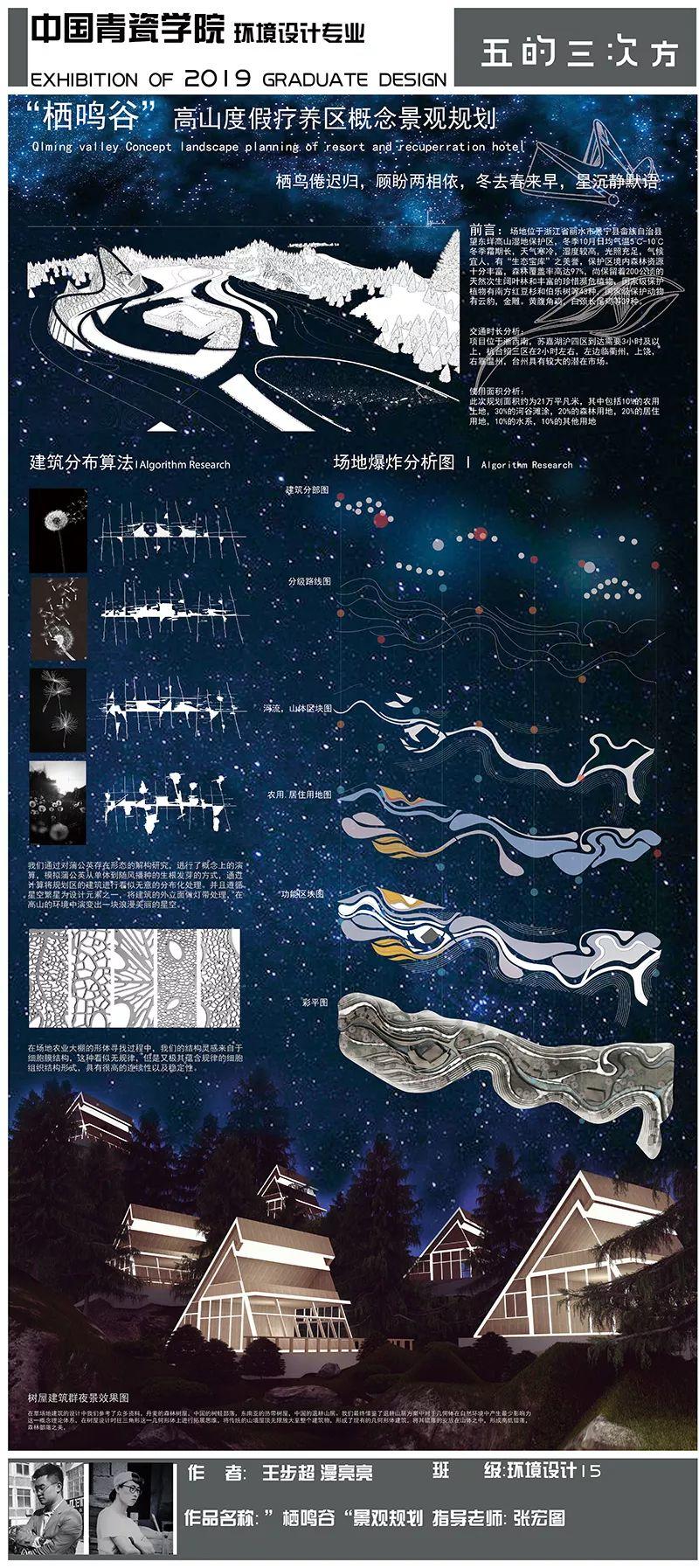 2019届 | 环境设计系毕业展 | 第三期