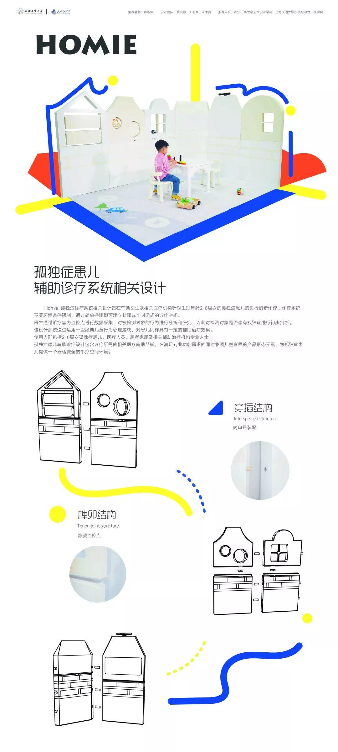 专业巡航 | 2019届优秀毕业作品展播——Part5产品设计专业 专业巡航 | 2019届优秀毕业作品展播——Part5产品设计专业