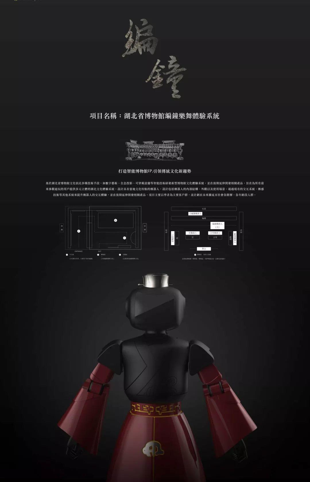 专业巡航 | 2019届优秀毕业作品展播——Part5产品设计专业 专业巡航 | 2019届优秀毕业作品展播——Part5产品设计专业