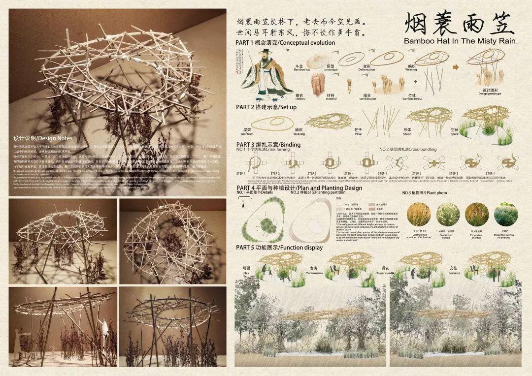 重磅 | 花园的诗意——2019第二届“北林国际花园建造节”设计竞赛获奖名单公布 重磅 | 花园的诗意——2019第二届“北林国际花园建造节”设计竞赛获奖名单公布