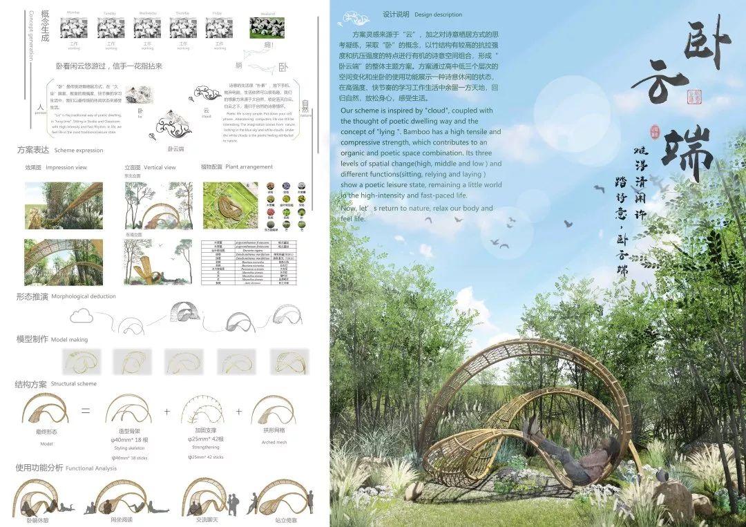 重磅 | 花园的诗意——2019第二届“北林国际花园建造节”设计竞赛获奖名单公布 重磅 | 花园的诗意——2019第二届“北林国际花园建造节”设计竞赛获奖名单公布