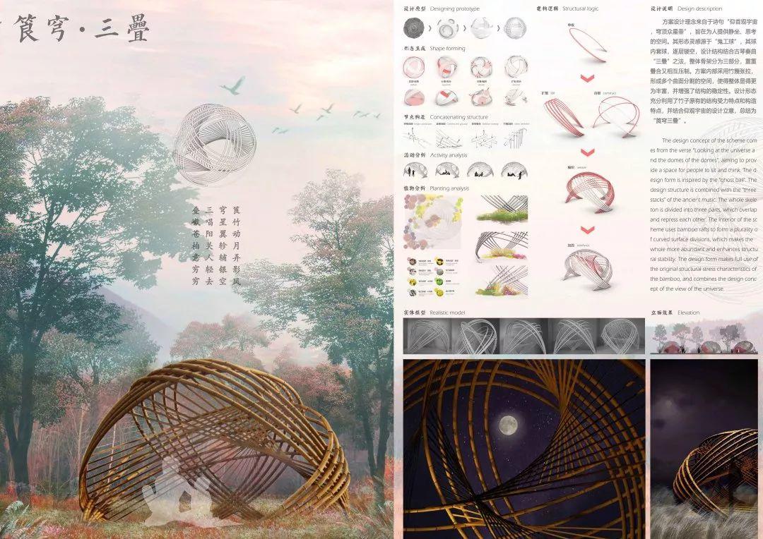 重磅 | 花园的诗意——2019第二届“北林国际花园建造节”设计竞赛获奖名单公布 重磅 | 花园的诗意——2019第二届“北林国际花园建造节”设计竞赛获奖名单公布