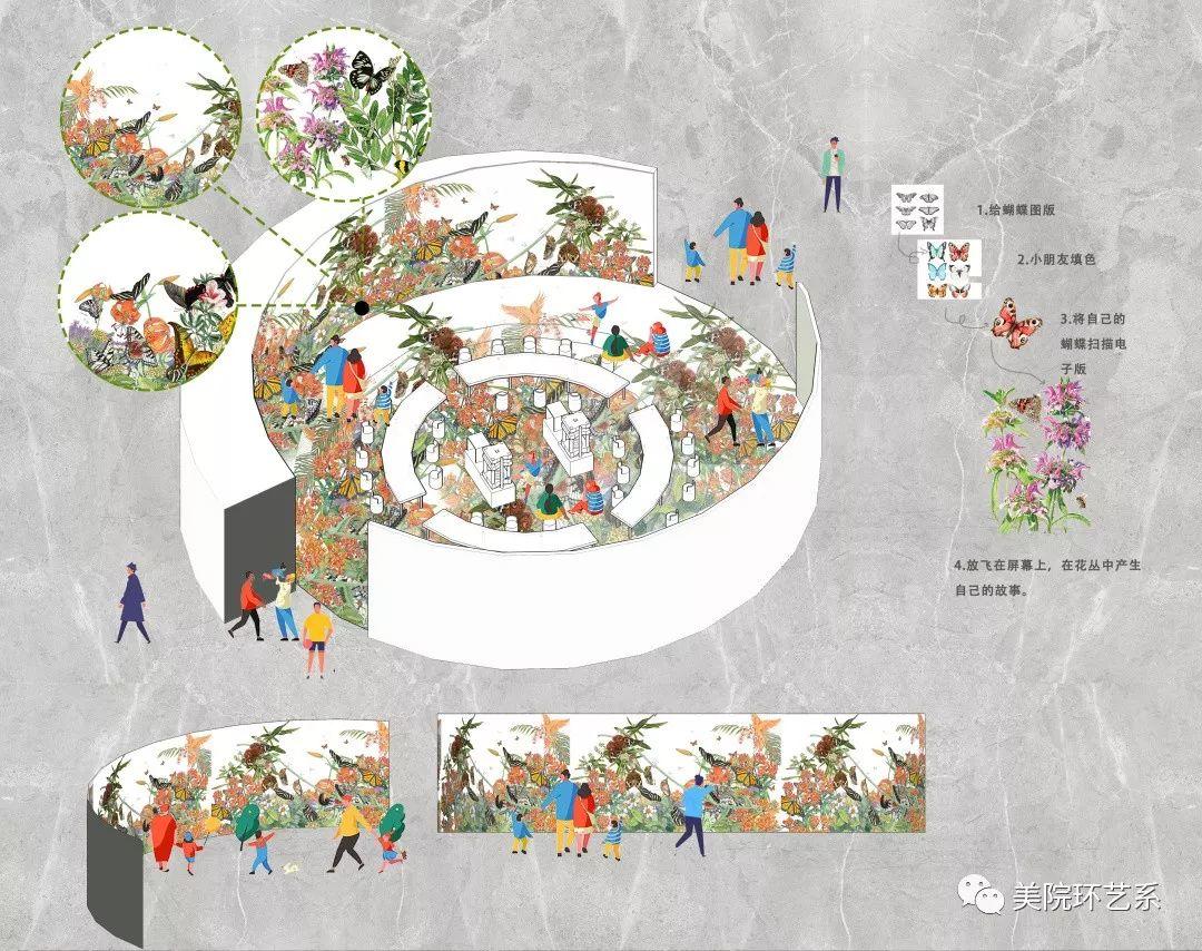 2019届清华大学美术学院环境艺术设计系研究生毕业作品(2) 2019届清华大学美术学院环境艺术设计系研究生毕业作品(2)