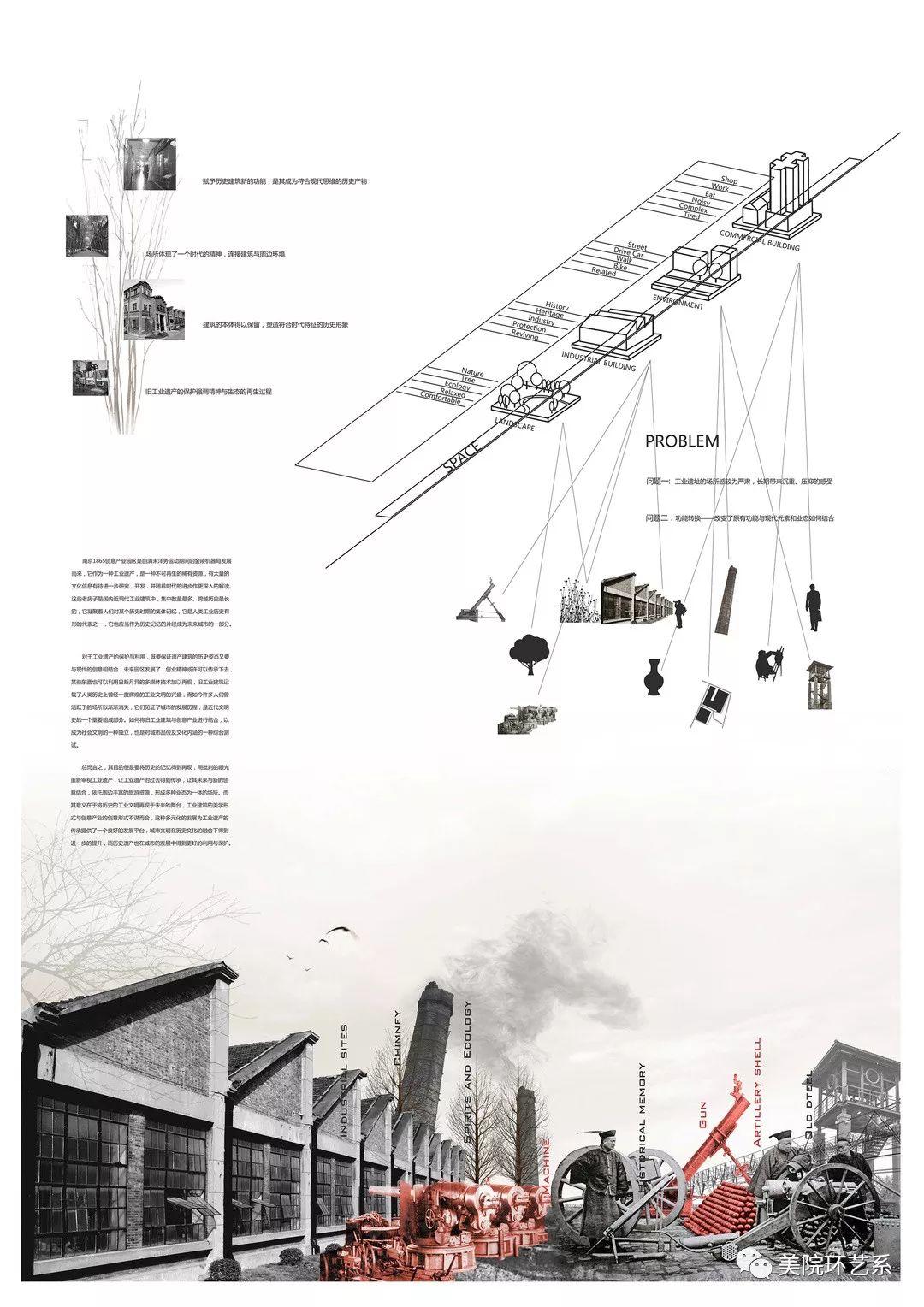 2019届清华大学美术学院环境艺术设计系研究生毕业作品(2) 2019届清华大学美术学院环境艺术设计系研究生毕业作品(2)