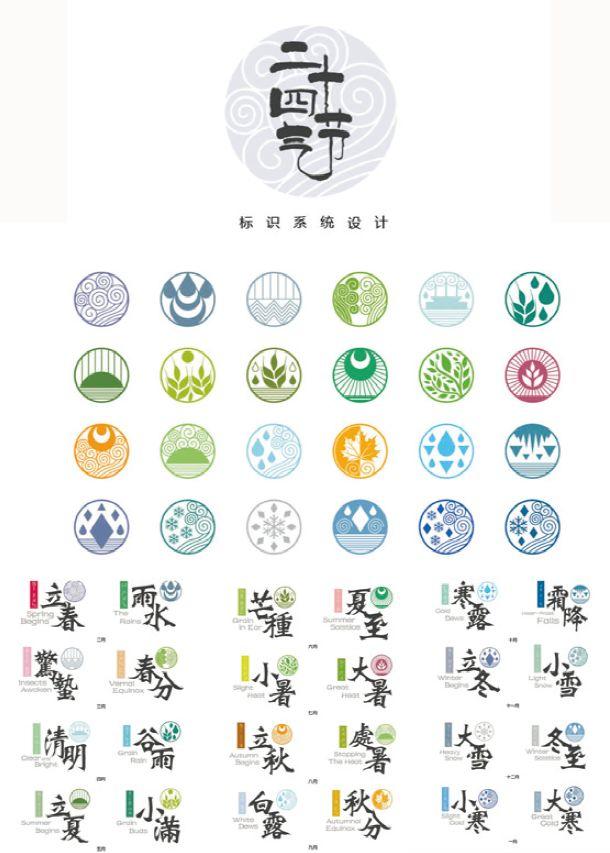 第三届南通文化创意设计大赛获奖作品--公益传播设计大赛