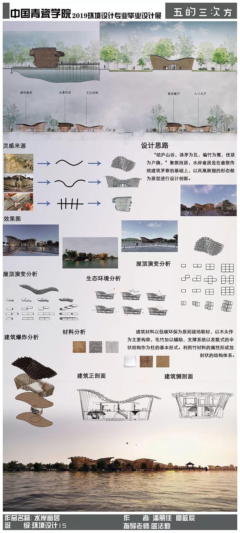 2019届 | 环境设计系毕业展 | 第二期