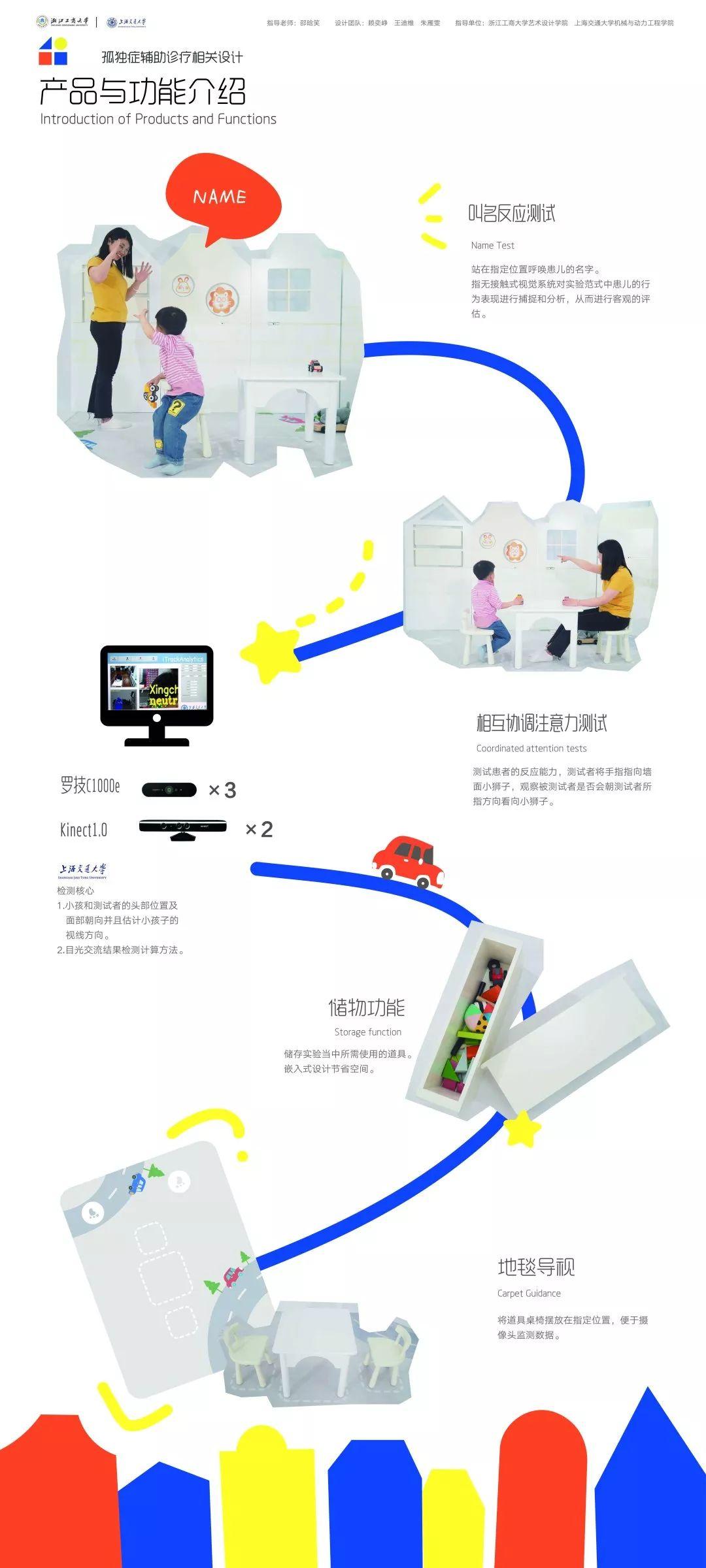 专业巡航 | 2019届优秀毕业作品展播——Part5产品设计专业 专业巡航 | 2019届优秀毕业作品展播——Part5产品设计专业