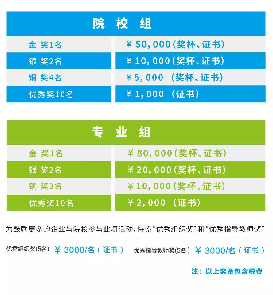 快来围观!第三届“安吉椅业杯”国际座椅设计大奖赛 作品初评结果公告! 快来围观!第三届“安吉椅业杯”国际座椅设计大奖赛 作品初评结果公告!