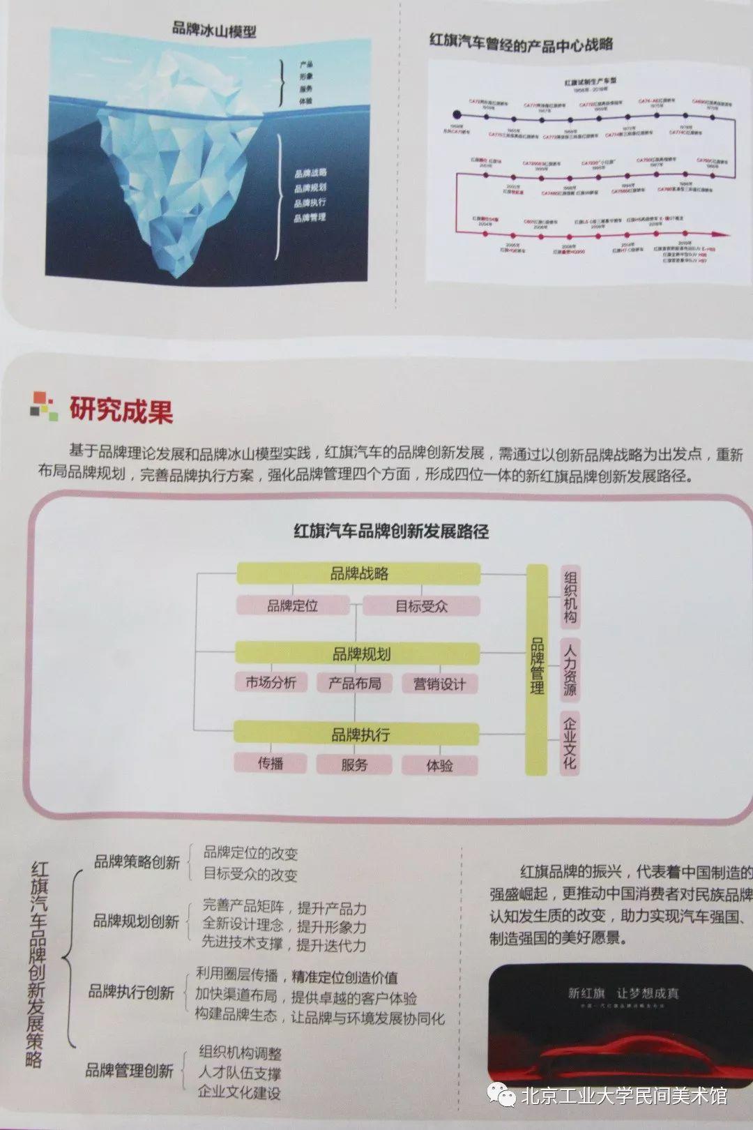广告学系作品-《北京工业大学艺术设计学院2019本科优秀毕业设计作品展》 广告学系作品-《北京工业大学艺术设计学院2019本科优秀毕业设计作品展》