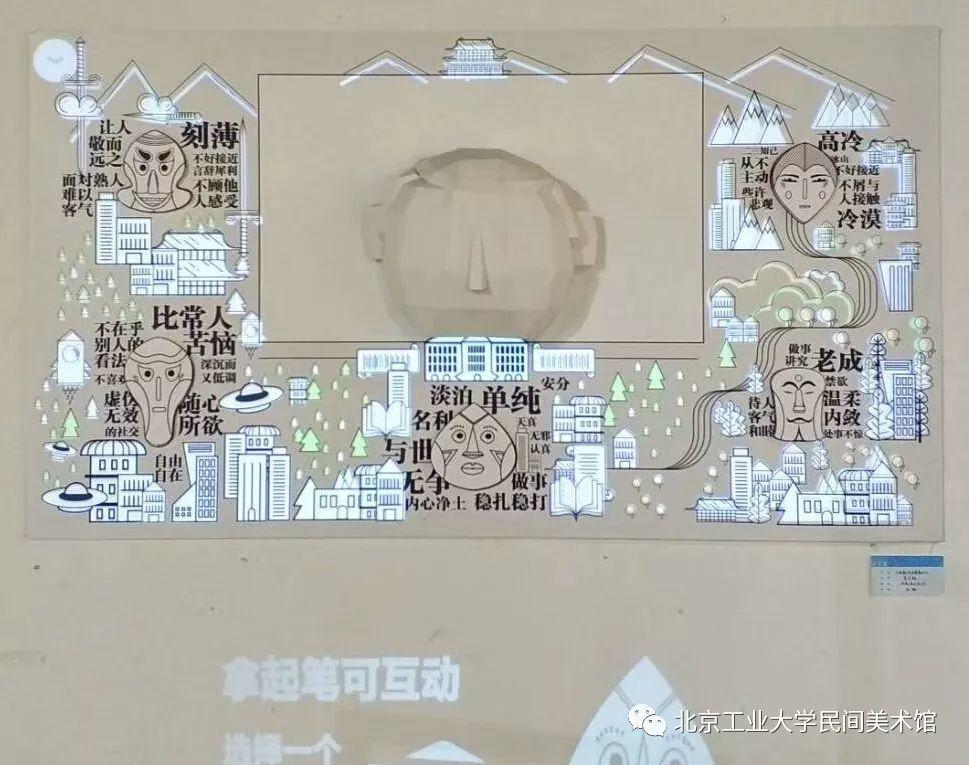 视觉传达系作品-《北京工业大学艺术设计学院2019本科优秀毕业设计作品展》 视觉传达系作品-《北京工业大学艺术设计学院2019本科优秀毕业设计作品展》