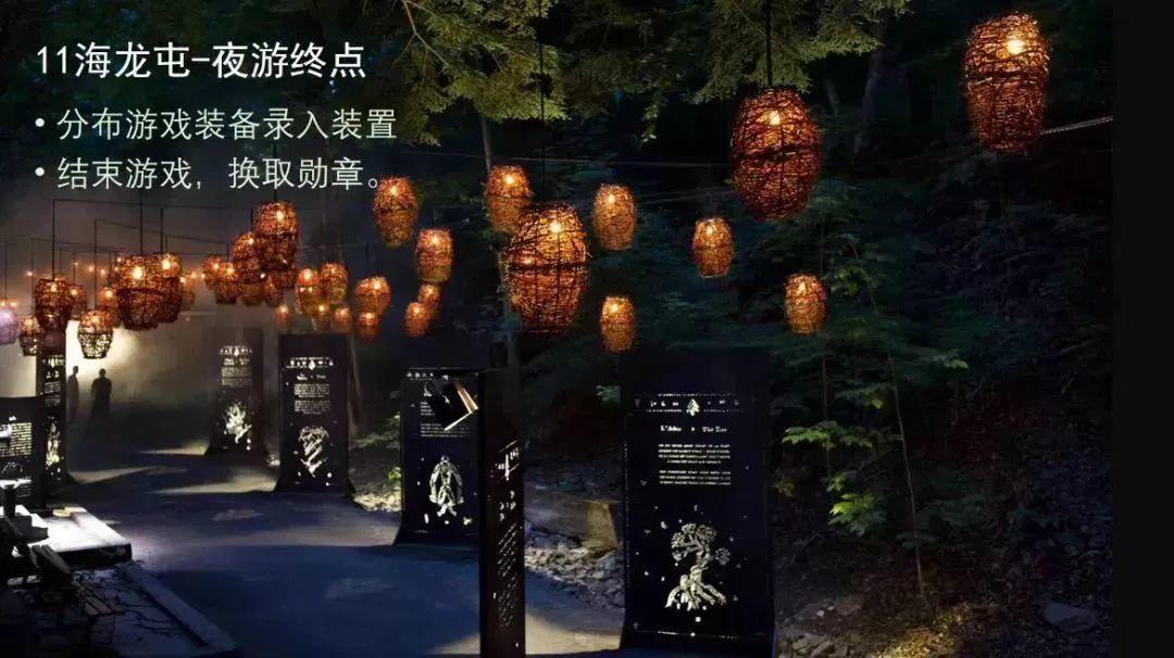 竞赛结果:海龙屯文旅创客大赛获奖名单 竞赛结果:海龙屯文旅创客大赛获奖名单