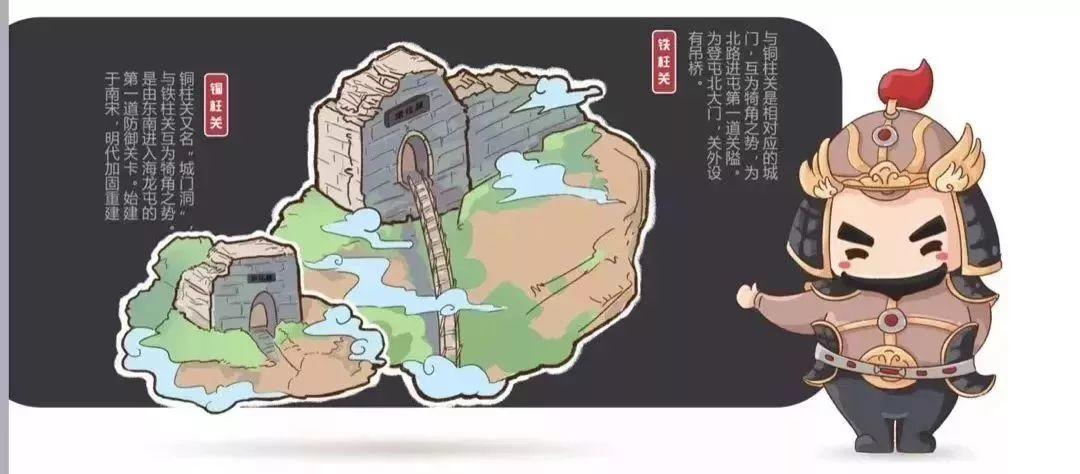 竞赛结果:海龙屯文旅创客大赛获奖名单 竞赛结果:海龙屯文旅创客大赛获奖名单
