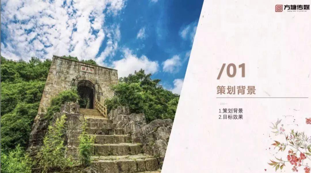竞赛结果:海龙屯文旅创客大赛获奖名单 竞赛结果:海龙屯文旅创客大赛获奖名单