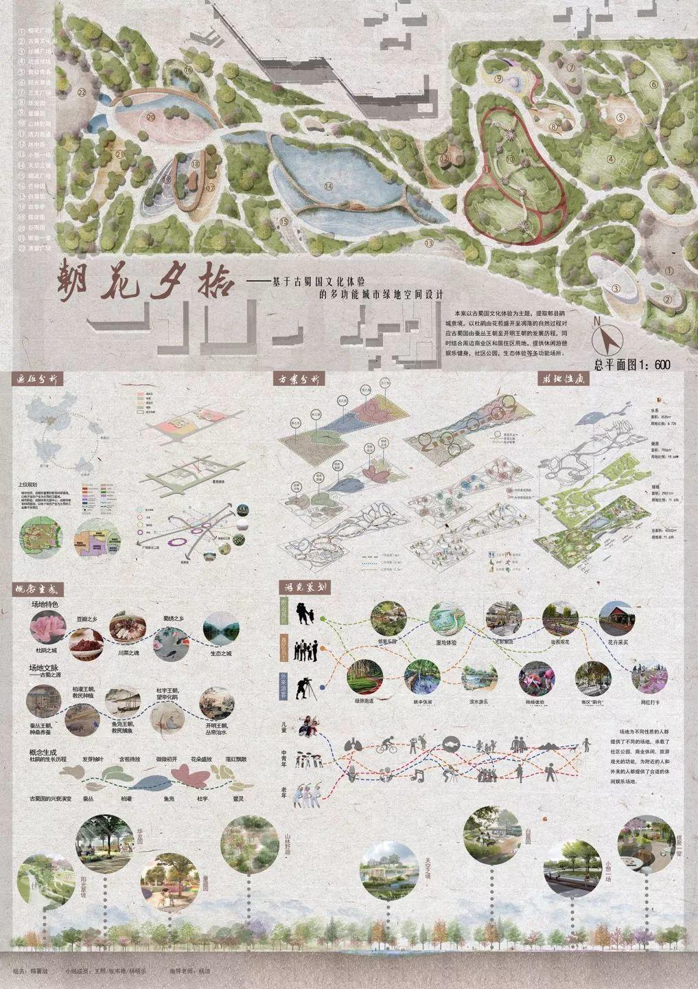 成都 | “李冰奖·洛素杯”景观建筑设计大赛——投票启动 成都 | “李冰奖·洛素杯”景观建筑设计大赛——投票启动