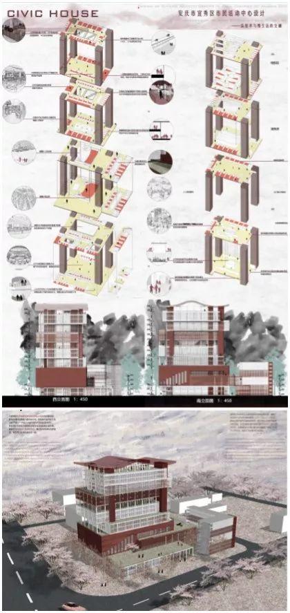 合肥工业大学建筑与艺术学院2019届建筑学专业毕业设计展 合肥工业大学建筑与艺术学院2019届建筑学专业毕业设计展