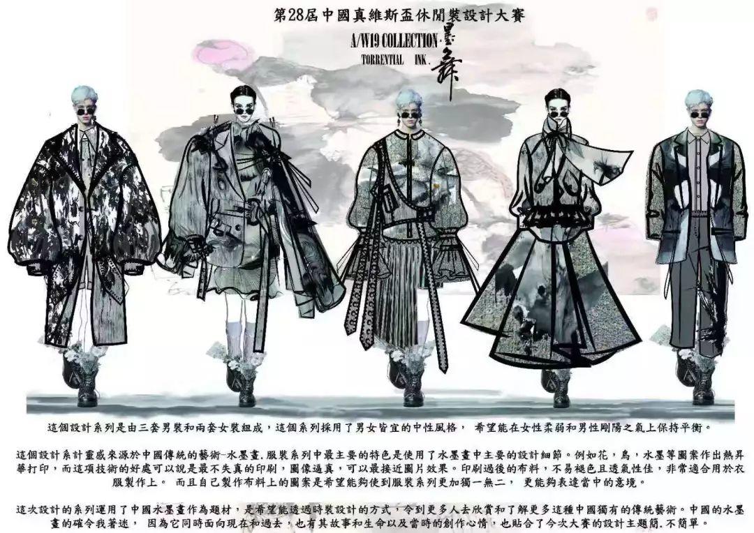 官宣 | 第28届中国真维斯杯休闲装设计大赛初评结果公布 官宣 | 第28届中国真维斯杯休闲装设计大赛初评结果公布
