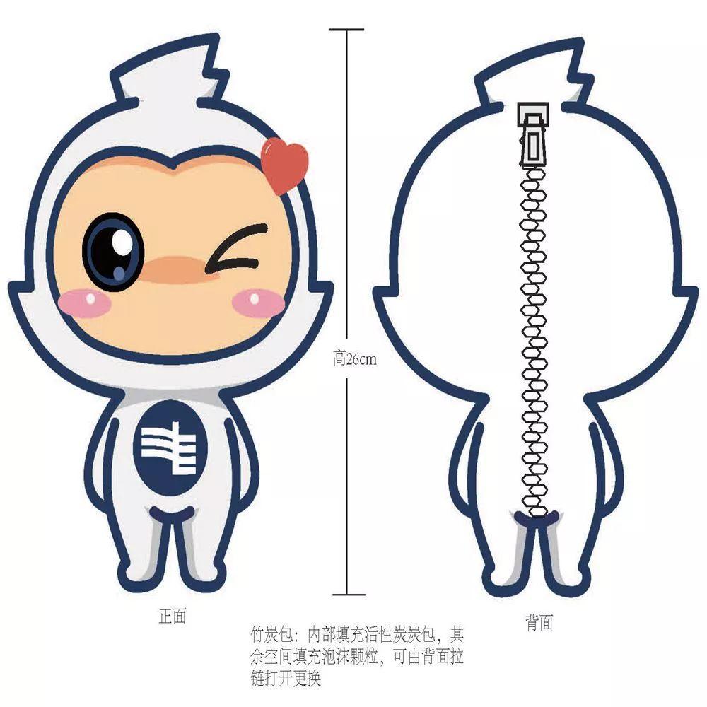 南方电网首届小赫兹文创设计大赛投票【第二期】 南方电网首届小赫兹文创设计大赛投票【第二期】