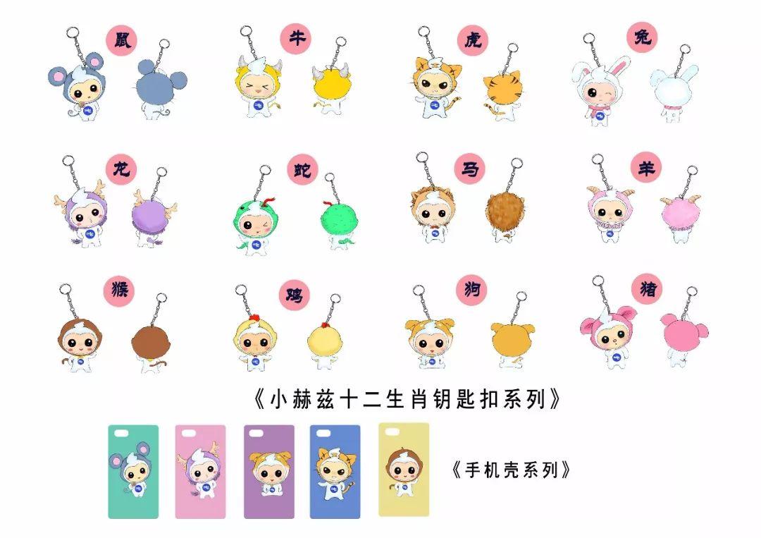 南方电网首届小赫兹文创设计大赛投票【第三期】 南方电网首届小赫兹文创设计大赛投票【第三期】