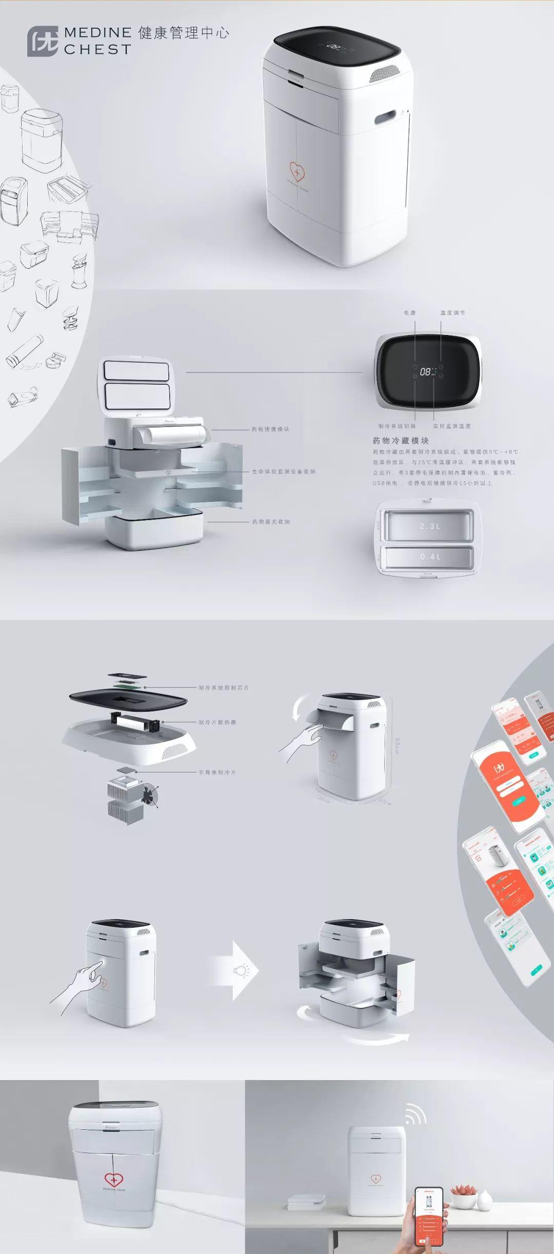 美育图鉴 | 2019产品设计本科毕业作品联播 美育图鉴 | 2019产品设计本科毕业作品联播