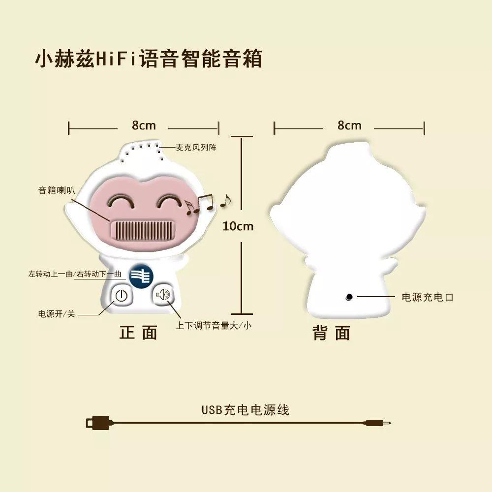 南方电网首届小赫兹文创设计大赛投票【第三期】 南方电网首届小赫兹文创设计大赛投票【第三期】