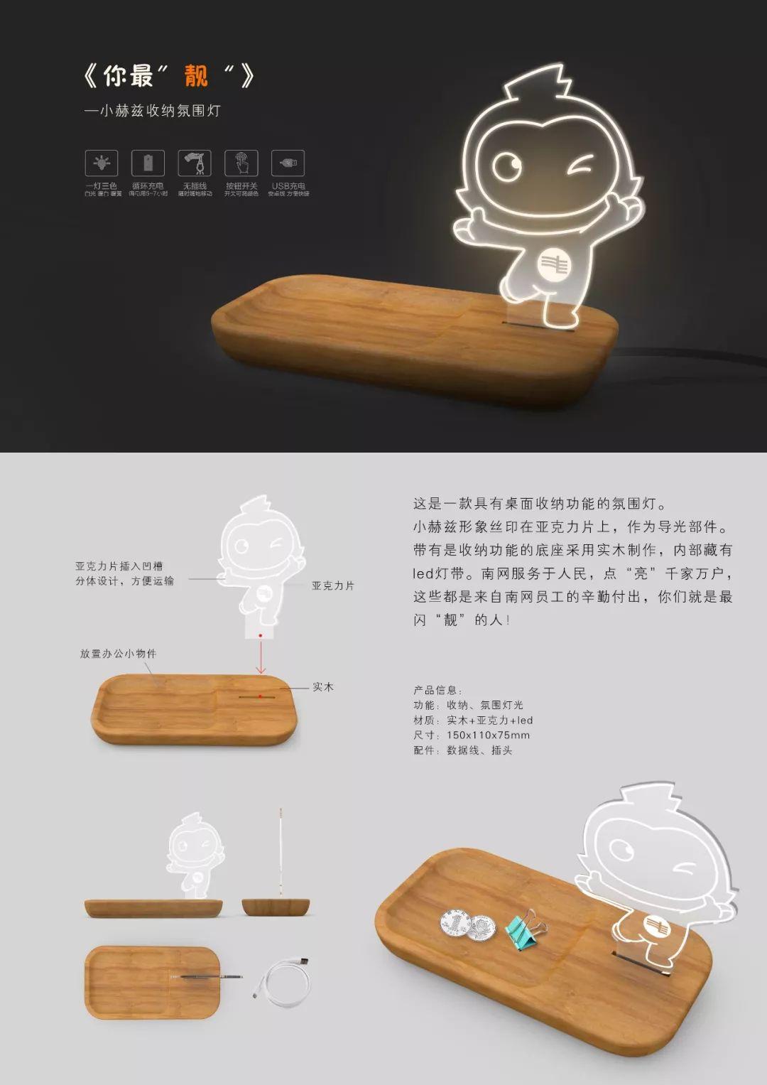 南方电网首届小赫兹文创设计大赛投票【第二期】 南方电网首届小赫兹文创设计大赛投票【第二期】