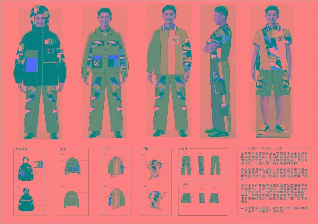 玩转“丰”潮,出色有你——2019顺丰工服设计大赛入围名单及效果图