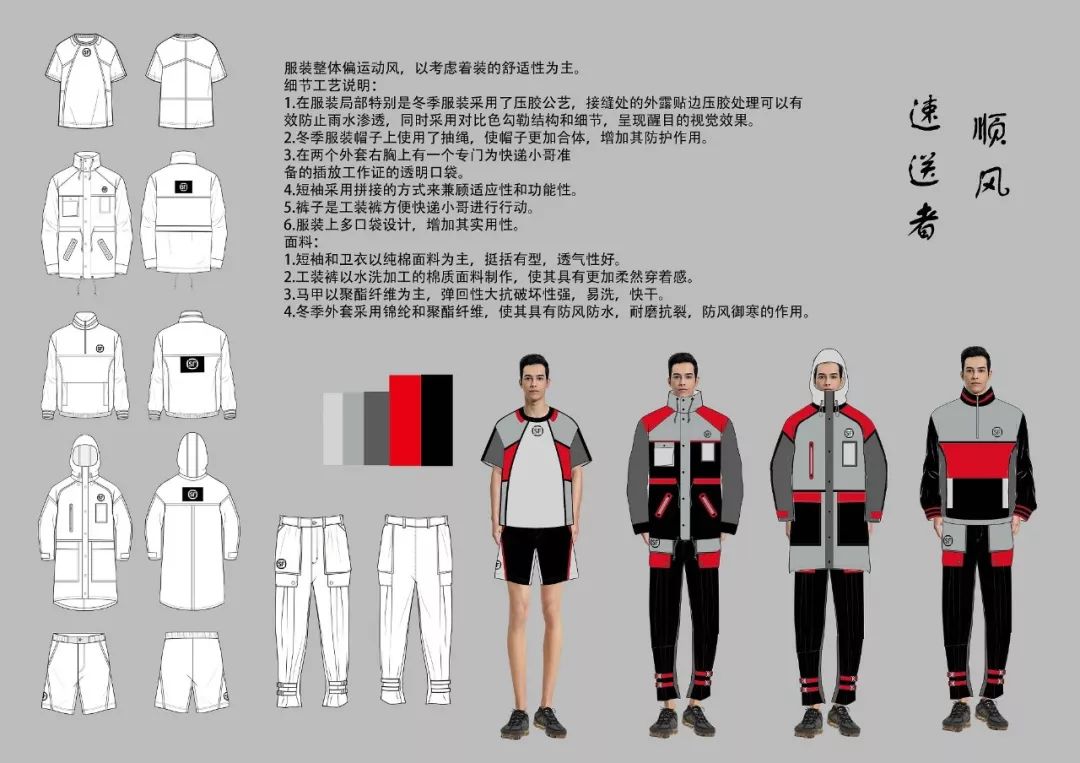 玩转“丰”潮,出色有你——2019顺丰工服设计大赛入围名单及效果图