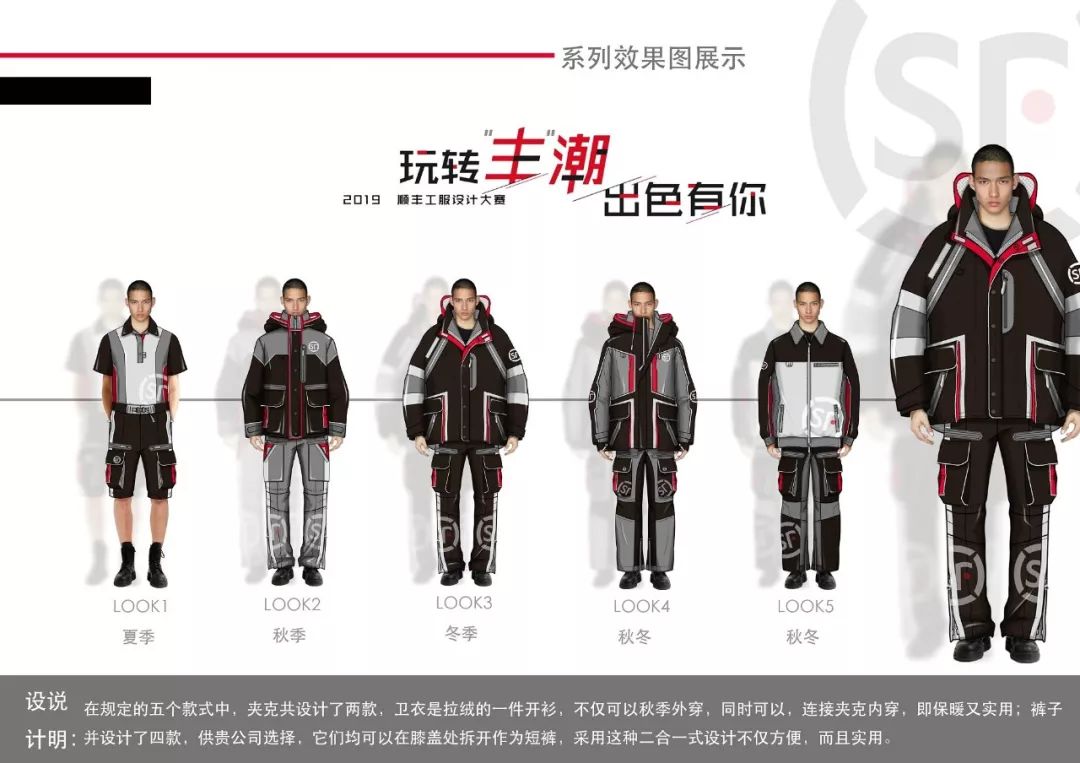 玩转“丰”潮,出色有你——2019顺丰工服设计大赛入围名单及效果图