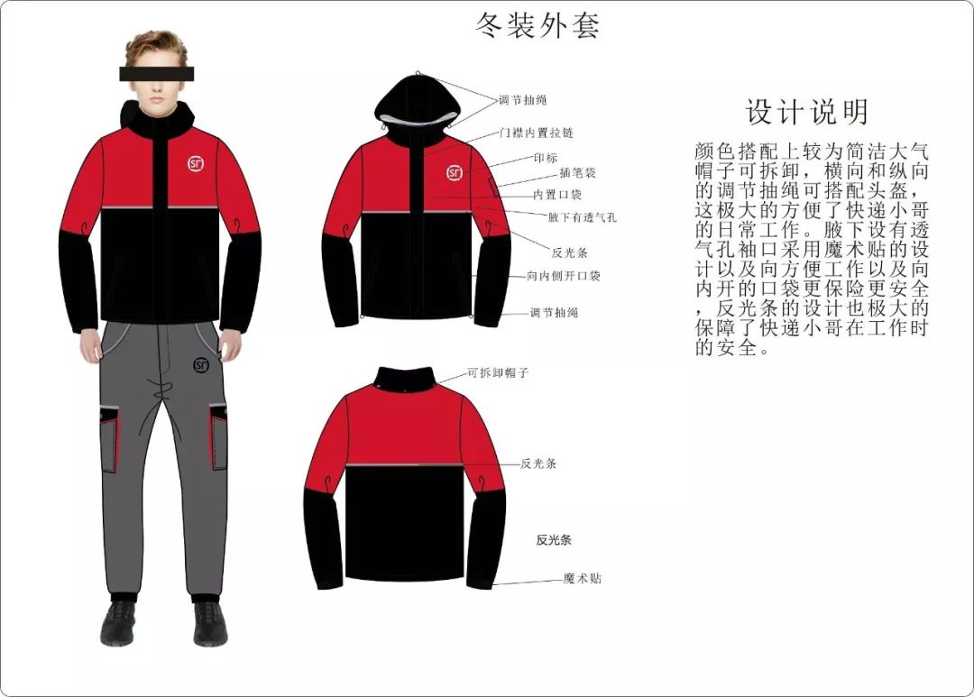 玩转“丰”潮,出色有你——2019顺丰工服设计大赛入围名单及效果图