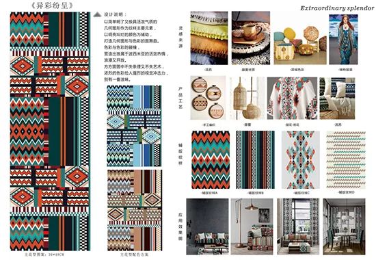 2019明远杯·国际家居纺织品创意设计大赛获奖作品