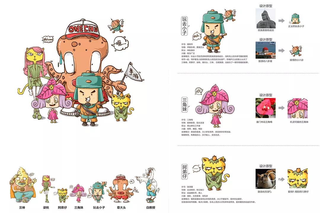 2019第二届厦门好创意设计大赛创意设计类入围作品