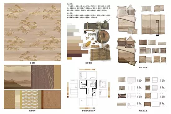 2019明远杯·国际家居纺织品创意设计大赛获奖作品