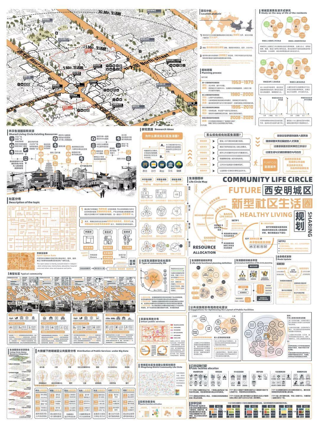 2019 LA先锋奖获奖名单新鲜出炉!获奖作品进入公示期 2019 LA先锋奖获奖名单新鲜出炉!获奖作品进入公示期