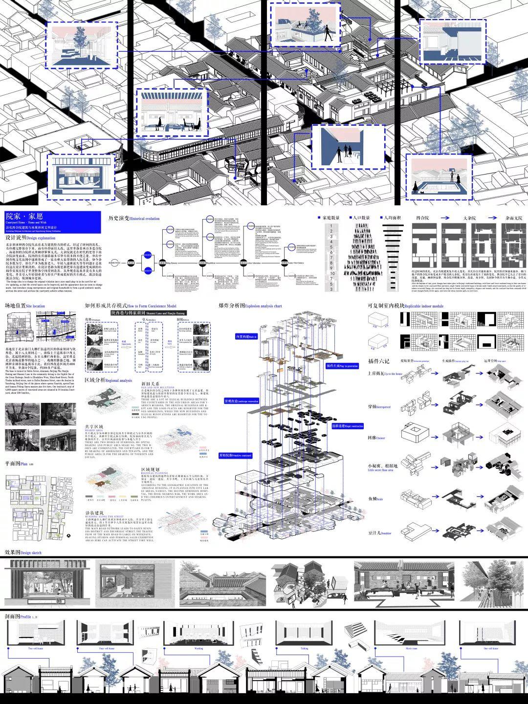 2019 LA先锋奖获奖名单新鲜出炉!获奖作品进入公示期 2019 LA先锋奖获奖名单新鲜出炉!获奖作品进入公示期