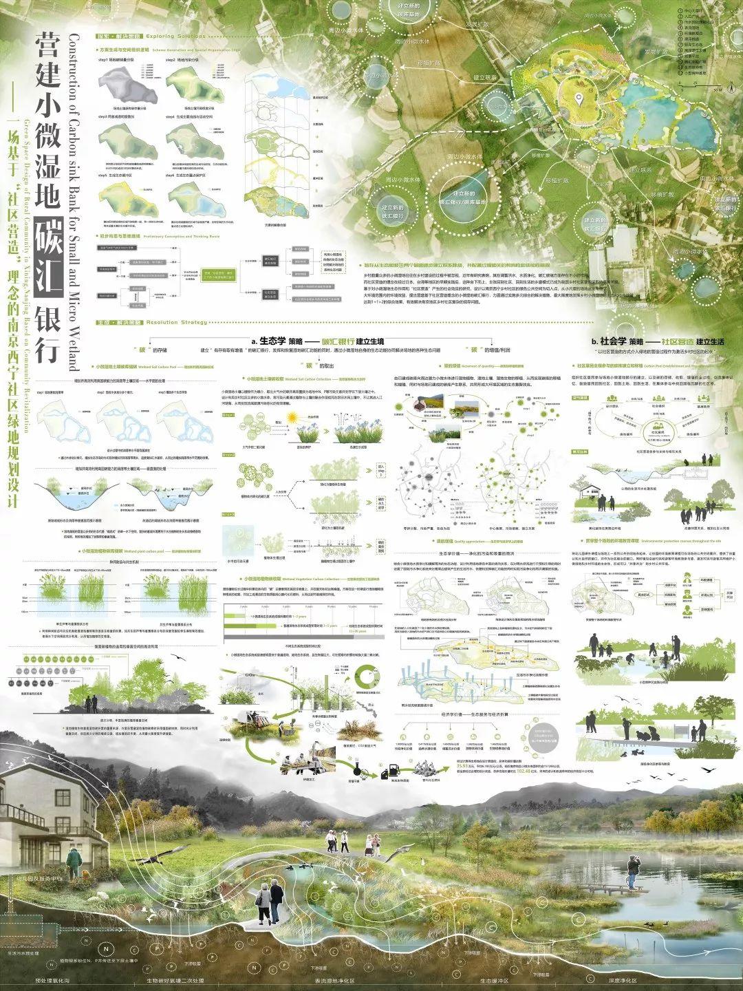 2019 LA先锋奖获奖名单新鲜出炉!获奖作品进入公示期 2019 LA先锋奖获奖名单新鲜出炉!获奖作品进入公示期